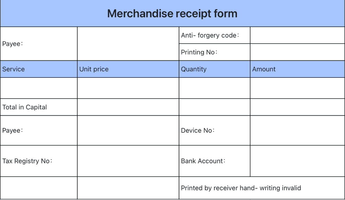 Merchandise receipt form